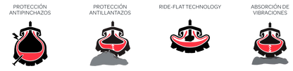 Ecobike Sistema Anti Pinchazos Armour (Instalado)